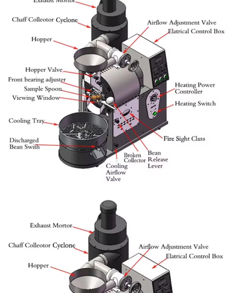 Coffee Roaster Machine Coffee  - Equipment Of Coffee Machine 评论和价格