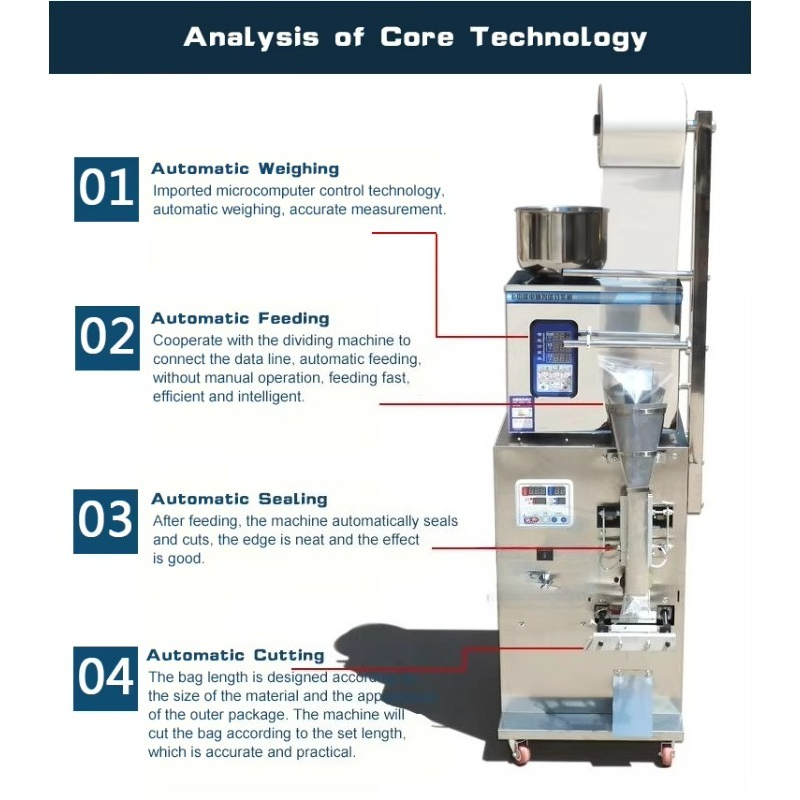 Multi Function Food Packaging  - Equipment Of Coffee Machine 评论和价格